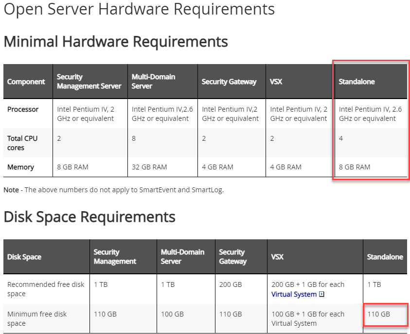 Open Server Hardware Requirements